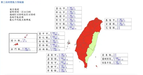 ▲風力部分則是明日凌晨0時至6時，花東地區以外，其餘20縣市平均風7級、陣風10級皆達標。（圖／翻攝氣象署官網）