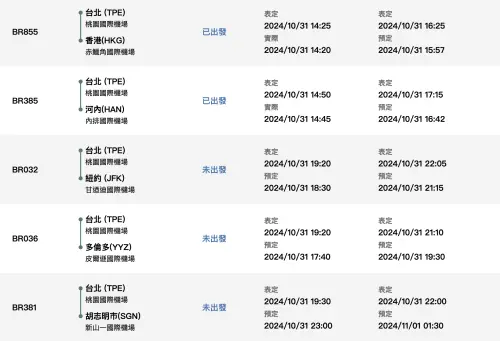 ▲從桃園機場啟程航班，有15班正常起降、4航班取消（圖／翻攝自長榮官網）