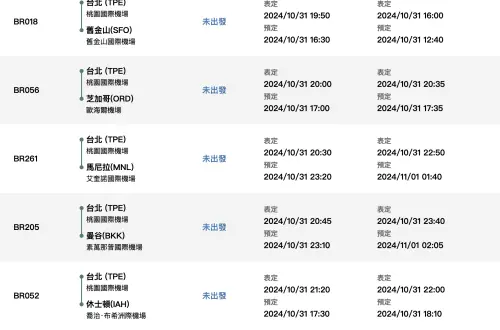 ▲從桃園機場啟程航班，有15班延遲或提早起降、4航班取消（圖／翻攝自長榮官網）