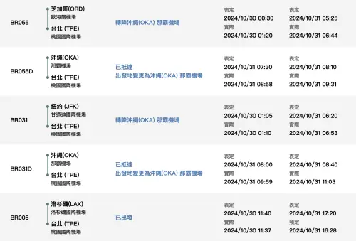 ▲抵達桃園機場航班，有20班延遲或提早起降、5航班取消。（圖／翻攝自長榮官網）