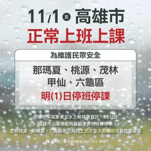 康芮出海　高市府宣布山區5行政區停班課餘正常上班上課
