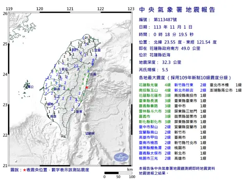 ▲據中央氣象署地震測報中心資料，今（1）日凌晨0時18分花蓮縣近海發生芮氏規模5.5地震。（圖／中央氣象署）