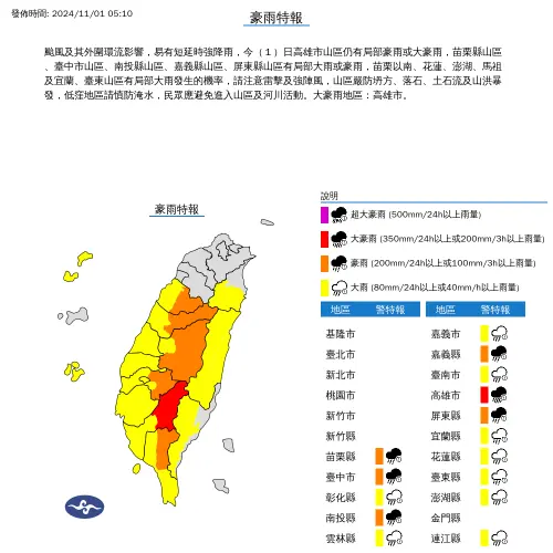 臺灣北部海面、臺灣海峽北部、臺灣東北部海面航行及作業船隻應嚴加戒備。