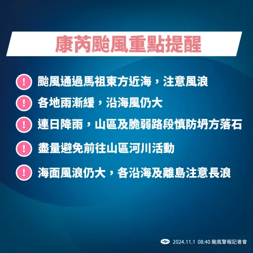 ▲台灣本島已經脫離颱風警戒範圍，颱風通過馬祖東方近海，預計今全台海警陸警會陸續解除。（圖／翻攝氣象署官網）