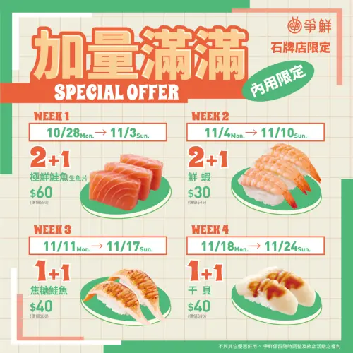 ▲爭鮮迴轉壽司「鮮蝦10元、鮭魚20元」石牌店優惠。（圖／爭鮮餐飲提供）