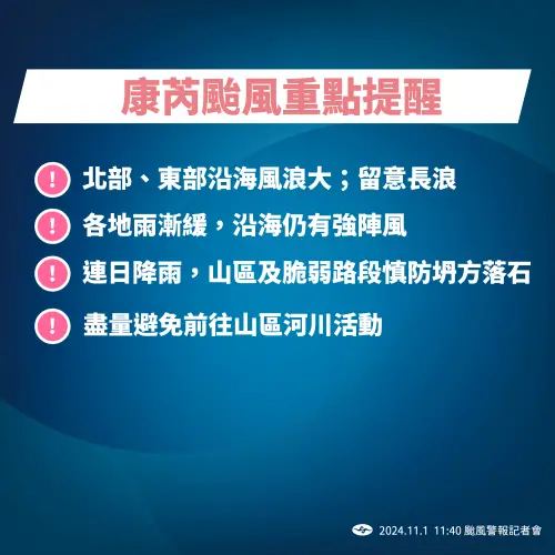 ▲今下午2點全台包含馬祖都會解除警報，目前颱風還有持續減弱的狀態，預估會用輕颱等級離開台灣。（圖／氣象署提供）