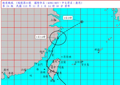 輕颱康芮動態／颱風完全離開了！警報全面解除　下週一再變天
