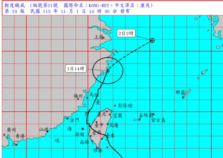 ▲康芮颱風對台灣的影響已經結束，今（1）日上午台灣本島脫離暴風圈，氣象署在中午14時30分全面解除海上颱風警報。（圖/中央氣象署）