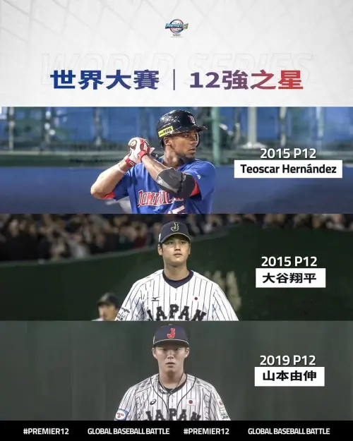 ▲Teoscar Hernandez、大谷翔平、山本由伸過去都曾有過，隨隊來台出戰世界12強棒球賽的經驗。（圖／取自世界十二強棒球錦標賽官方社群）