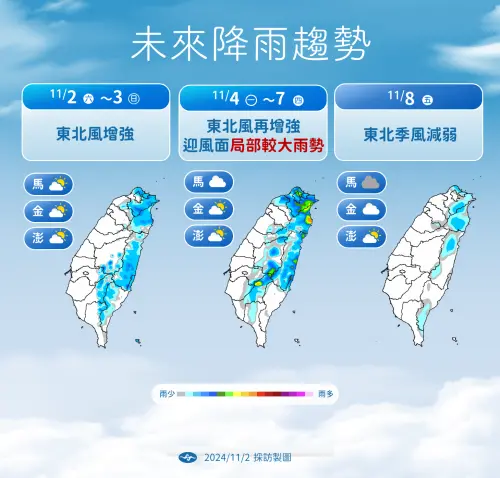 ▲下週一（4日）至下週四（7日）東北季風又一波再增強，基隆北海岸、東北部地區及大臺北山區有局部較大雨勢發生的機率