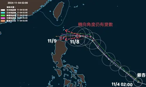 ▲銀杏颱風（圖／取自觀氣象看天氣）