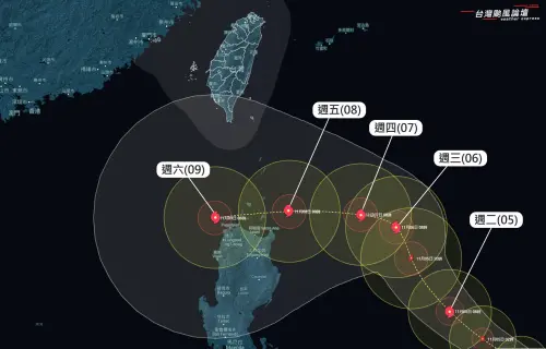 銀杏颱風「週末最靠近台灣」！2地雨下最多　桔梗颱風恐接力生成
