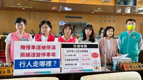 中市交通事故率全台第一　議員批市府「以車為本」
