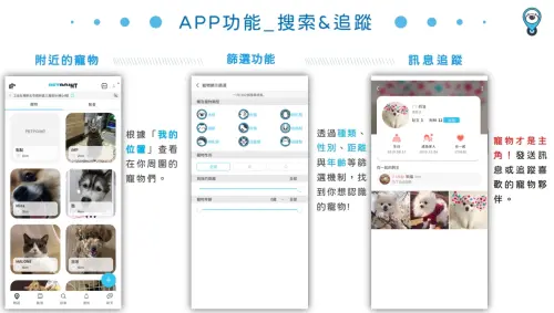 特企／寵物APP《PetPoint》全新創舉　結合AI打造毛小孩健康環境
