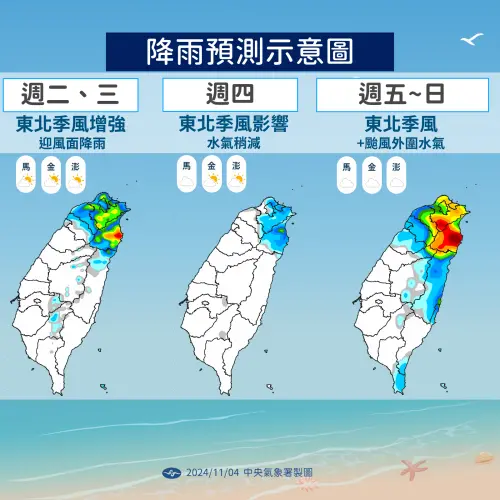 ▲東北季風在週四前會替北部、東半部帶來降雨，週末銀杏颱風影響，北東要小心更大的雨勢。（圖／中央氣象署）