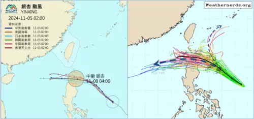 ▲銀杏颱風（圖／取自「三立準氣象．老大洩天機」專欄）