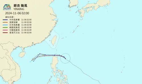 銀杏颱風「各國路徑一致了」！最近台灣時間出爐　3地區雨勢最大
