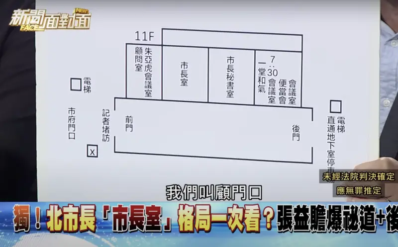 ▲張益贍曝光市長室位置示意圖指出，市長室設有後門跟密道可接往後電梯直通地下停車場。（圖／翻攝《新聞面對面》）