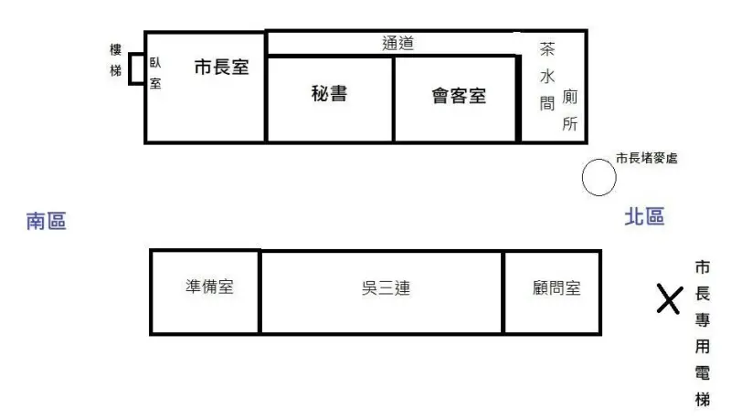 ▲游淑慧示意市長室配置圖指出，名嘴所謂密道指得應該是工友送茶、同仁如廁的通道。（圖／游淑慧提供，2024.11.06）
