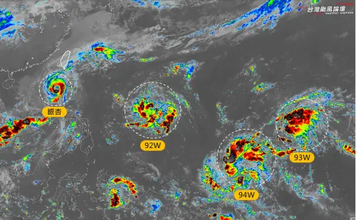 銀杏颱風剛走！連3個熱帶擾動「站一排」　有機會生成1至2個颱風
