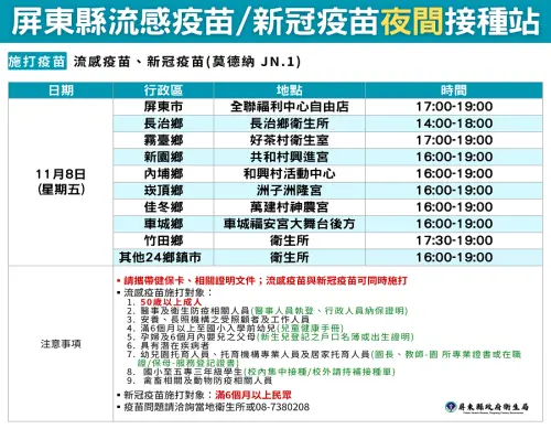 ▲新冠流感疫苗及流感疫苗夜間施打站。（圖／屏東縣府提供）