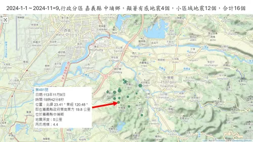 ▲嘉義中埔19:42分規模4.4地震，是近15天以來，嘉義中埔發生的第16起地震，震央位置都十分接近。（圖／郭鎧紋提供）