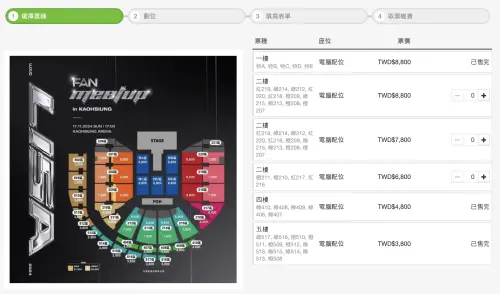 ▲Lisa在高雄巨蛋的見面會，目前還有3區沒有售罄，分別是6800、7800、8800的座位。（圖／KKTIX）