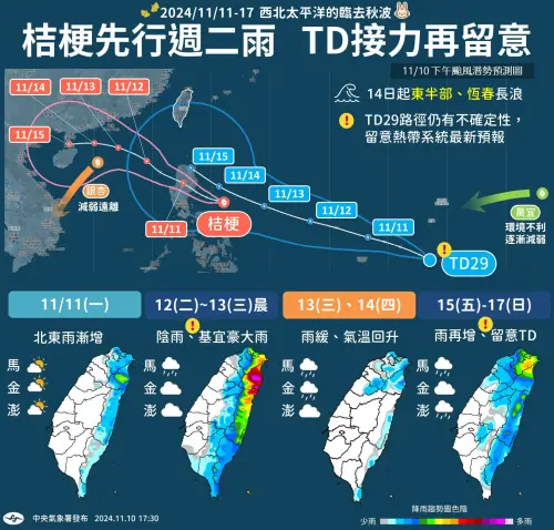 ▲颱風（圖／取自中央氣象署）