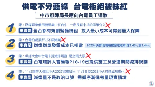 ▲台電一一列舉，陳宏益對台電做出4項不實指控。（圖／台電提供）