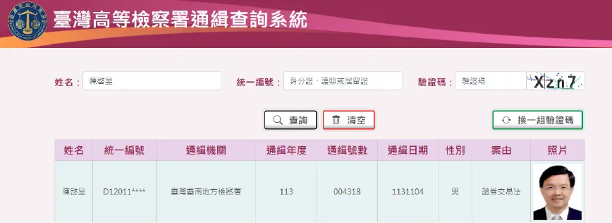 ▲台鹽前董事長陳啟昱涉入台鹽綠能弊案，逃亡多日仍未登列名刑事局查緝專刊，檢方遭質疑慢半拍。（圖／翻攝畫面）