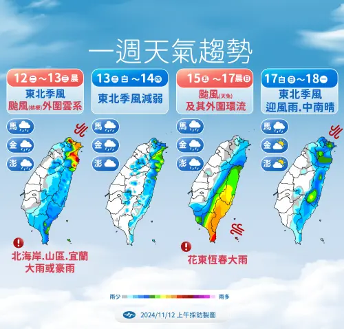 ▲天兔颱風可能在週五到週末替台灣東半部、南部帶來明顯雨勢。（圖／中央氣象署）