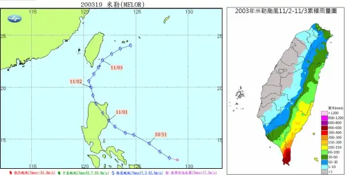 ▲天兔颱風的路徑和本身所處環境，與2003年的米勒颱風類似。（圖／中央氣象署）