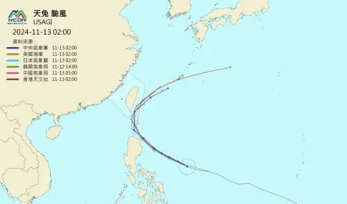 天兔颱風各國路徑一致了！襲台仍有好消息　雨勢最大時間、熱區曝
