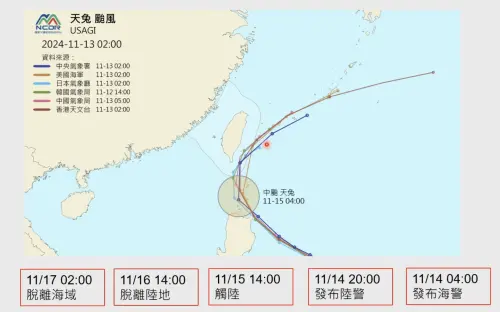 ▲天兔颱風可能在明天發布海陸警報，週五、週六最靠近台灣，風雨最大。（圖／賈新興提供）