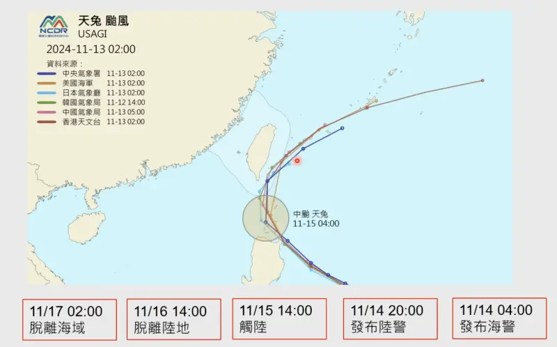 ▲天兔颱風可能在明天發布海陸警報，週五、週六最靠近台灣，風雨最大。（圖／賈新興提供）