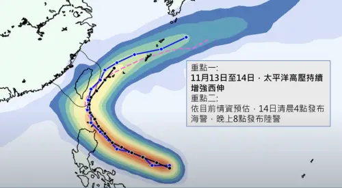 ▲天兔颱風路徑重點，將落在明後天，太平洋高壓是否持續強勢，會決定其北轉的位置及角度。（圖／賈新興提供）