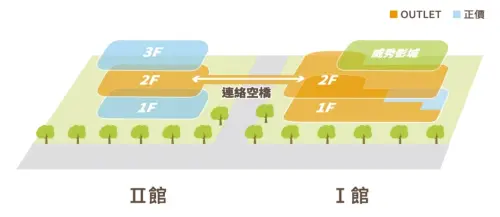 ▲林口三井Outlet一館與二館間有空橋連接。（圖／林口三井Outlet官網）