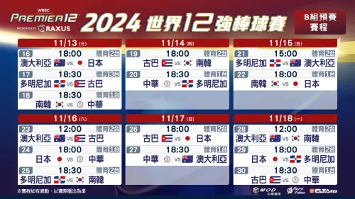 ▲12強中華隊賽程、球員（圖／取自愛爾達體育家族臉書粉專）