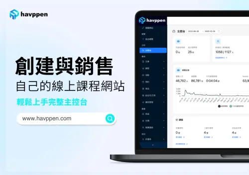 線上課程新生態！哈彼科技獲快電商千萬投資拓展新變現模式
