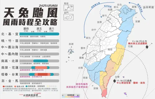 天兔颱風路徑很危險！最新「全台風雨時程」出爐　3地影響最劇烈
