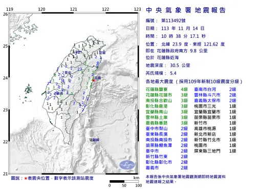 地震速報／花蓮10：38規模5.4地震！最大震度4級　全台多縣市有感
