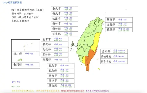 ▲天兔颱風雨量預測，僅台東縣山區，未來24小時累積雨量150至250毫米（標準200毫米），符合停班課標準。（圖／中央氣象署）