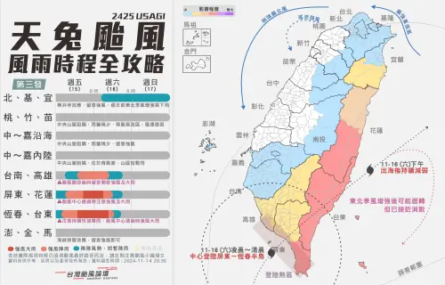 天兔颱風路徑要小心！全台「風雨時程」出爐　4地區是豪雨搖滾區
