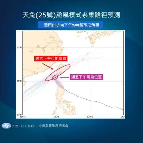 天兔變烏龜「時速剩5公里」！是否登陸有變數　週末換北台灣暴雨
