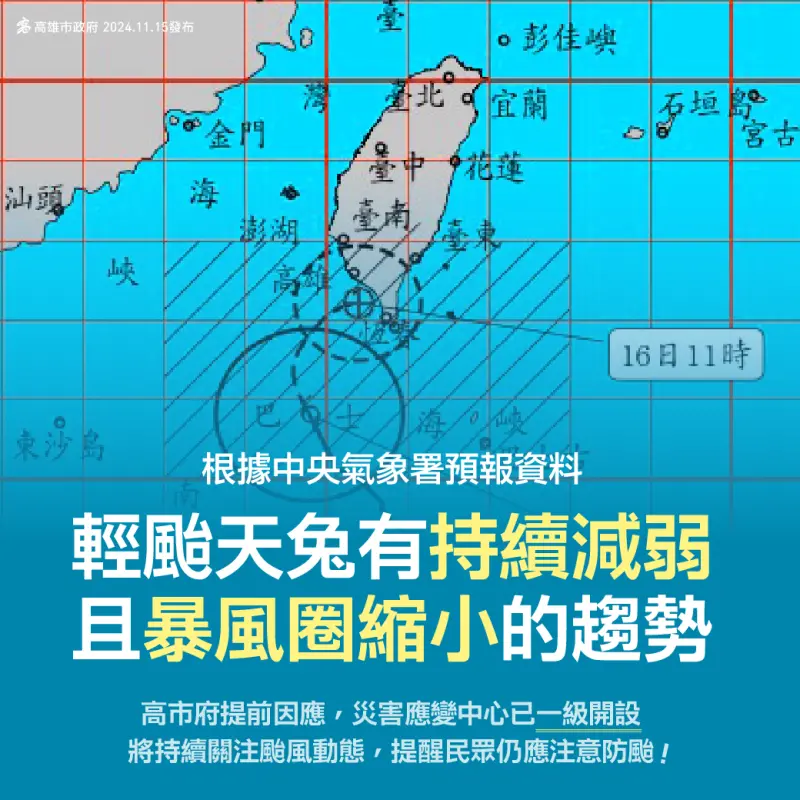 ▲天兔颱風逐步接近，高雄市政府今(15)日上午9時將災害應變中心由昨晚擴大三級進駐提升為一級開設因應，市府團隊全力投入防災。(圖／高市府提供)