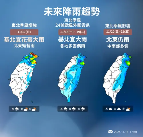 ▲17日白天起東北季風增強，北部及東北部氣溫下降；基隆北海岸、大臺北山區及東北部地區有短暫陣雨並有局部大雨或豪雨。（圖／中央氣象署提供）