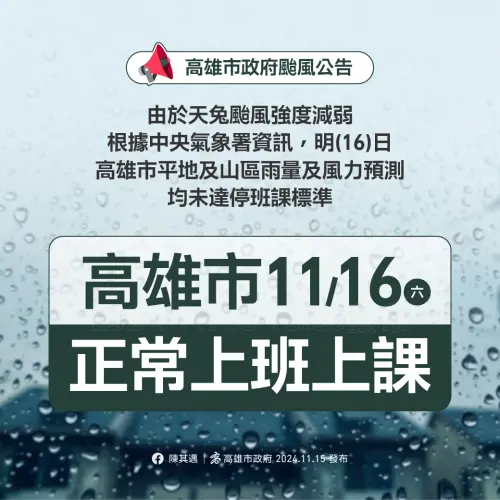 天兔颱風雨未達停班課標準　高雄16日正常上班課
