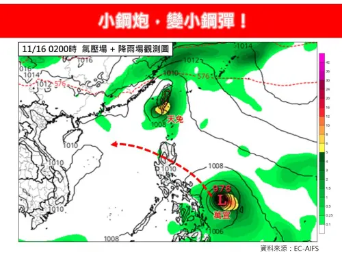 ▲天兔颱風（圖／取自臉書「林老師氣象站」）