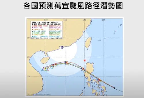 ▲萬宜颱風預估會是往西北方向前進，通過菲律賓呂宋島往南海走，對台灣沒有直接影響，不過外圍環流水氣會為台灣帶來降雨。（圖／截取自「Hsin Hsing Chia」YT）