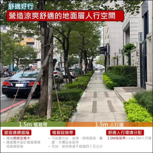 實現2050年淨零排放　高市修正都審建案綠覆率達75%以上
